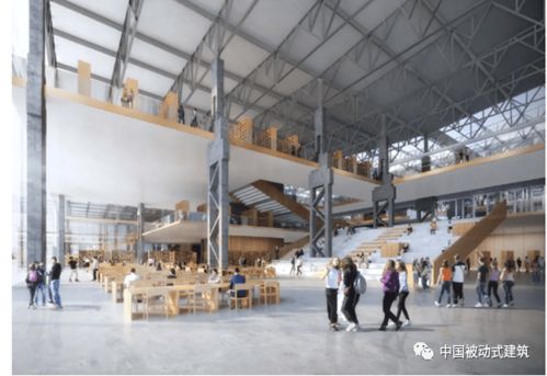 GMP的勝利 一公里跨度工業(yè)廠房改造項目與上海大學上海美術學院第946期軟件開發(fā)實踐的創(chuàng)新融合